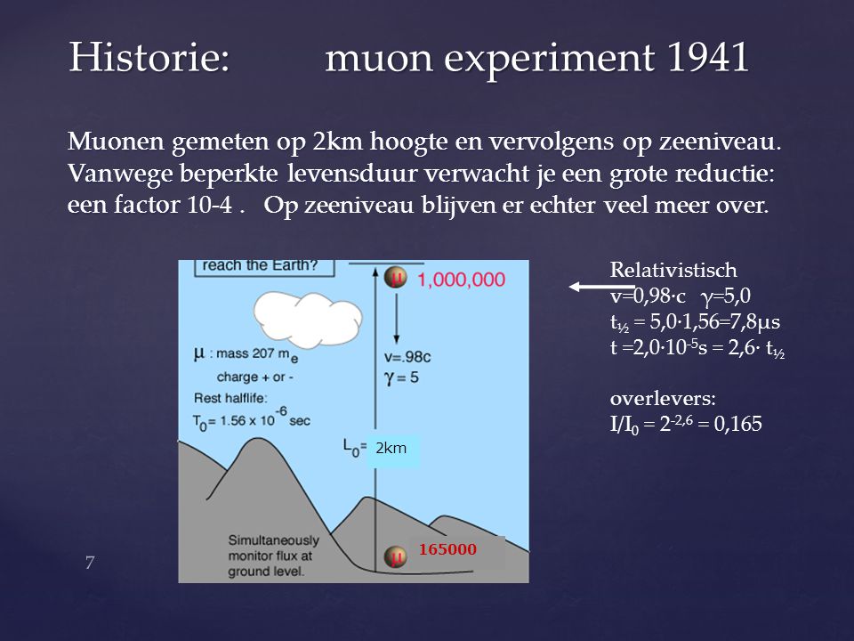 Historie: muon experiment 1941