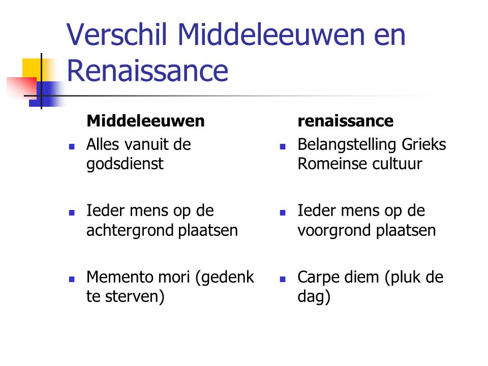 Verschil Middeleeuwen en Renaissance