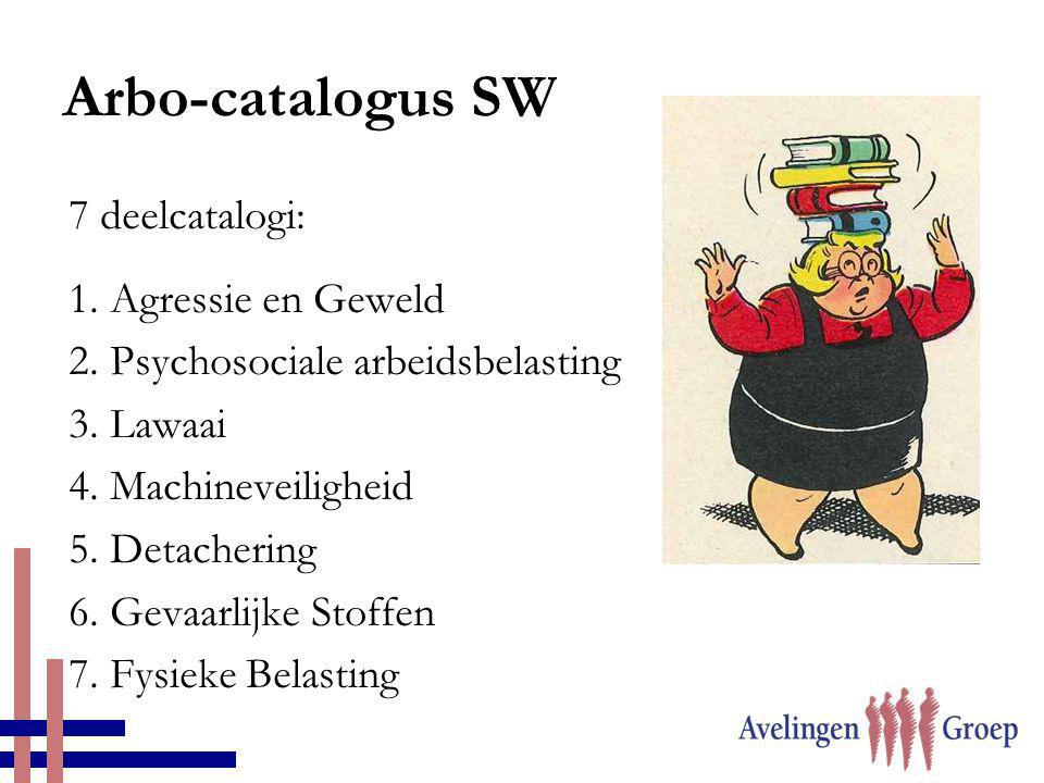 Arbo-catalogus SW 7 deelcatalogi: 1. Agressie en Geweld