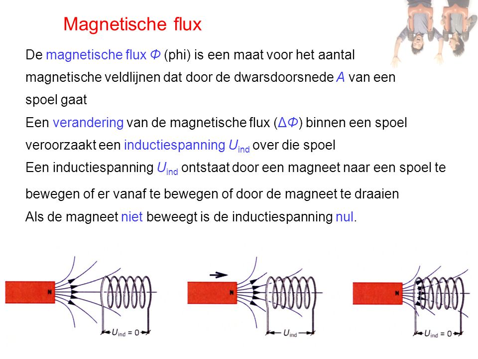 Magnetische flux De magnetische flux Φ (phi) is een maat voor het aantal. magnetische veldlijnen dat door de dwarsdoorsnede A van een.