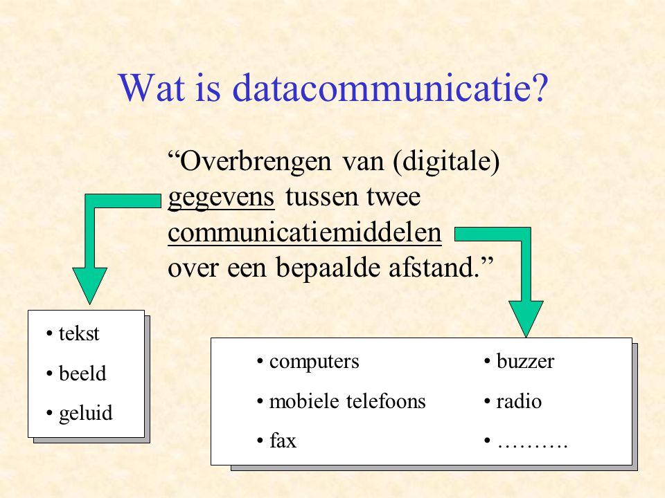 Wat is datacommunicatie