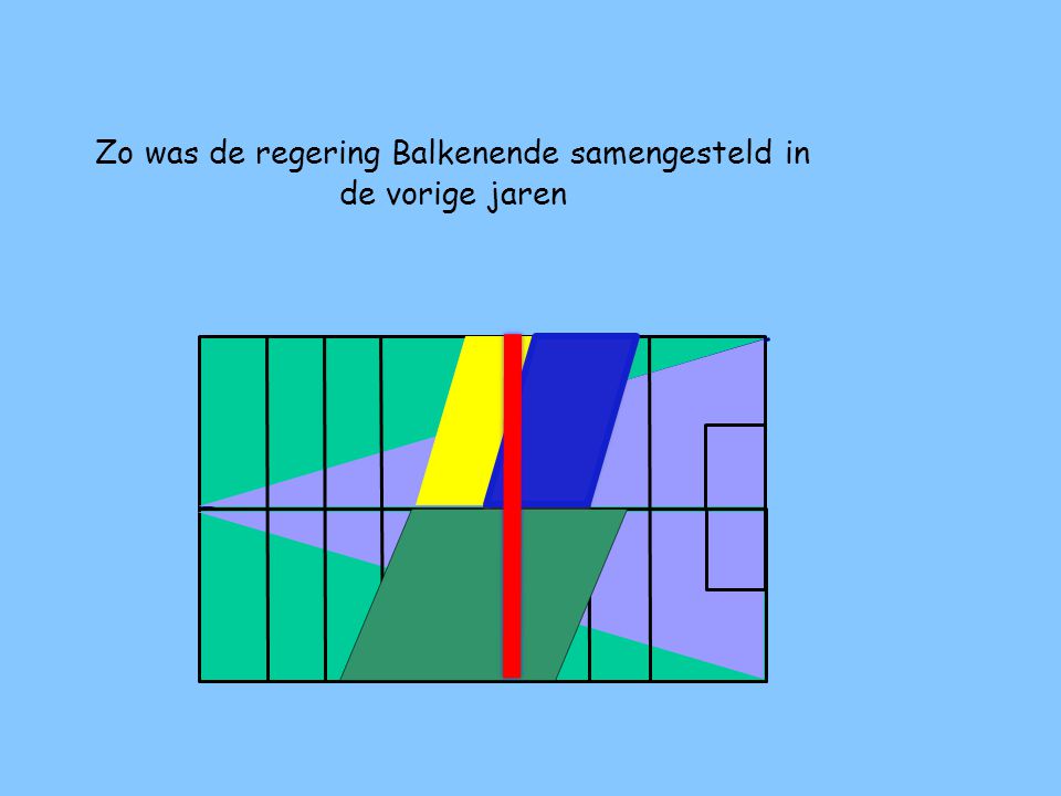 Zo was de regering Balkenende samengesteld in de vorige jaren