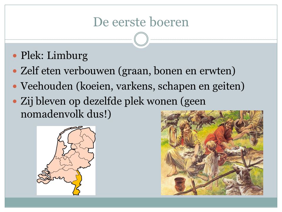 De eerste boeren Plek: Limburg