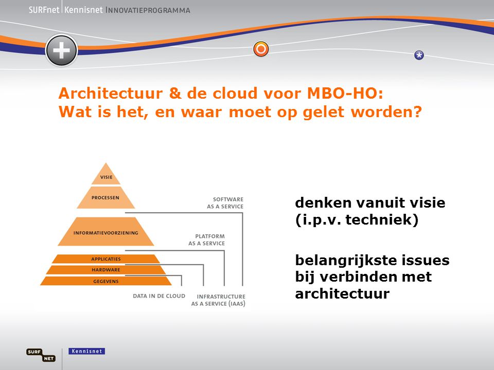 Architectuur & de cloud voor MBO-HO: Wat is het, en waar moet op gelet worden