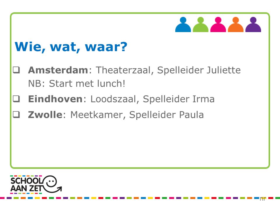 Wie, wat, waar Amsterdam: Theaterzaal, Spelleider Juliette NB: Start met lunch! Eindhoven: Loodszaal, Spelleider Irma.