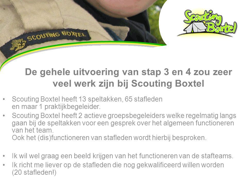 De gehele uitvoering van stap 3 en 4 zou zeer veel werk zijn bij Scouting Boxtel