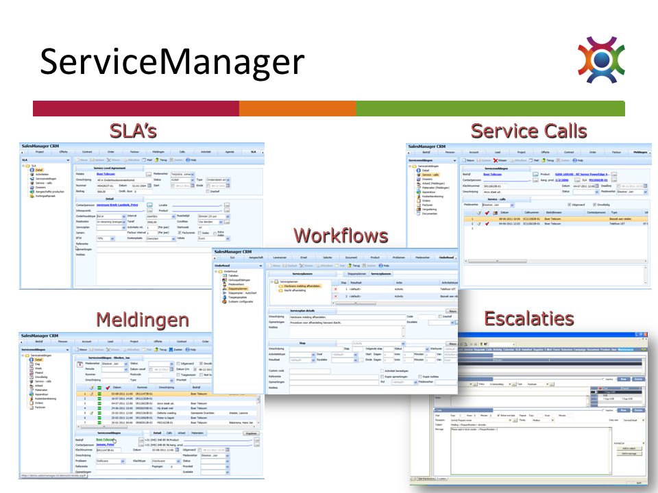 ServiceManager SLA’s Service Calls Workflows Meldingen Escalaties