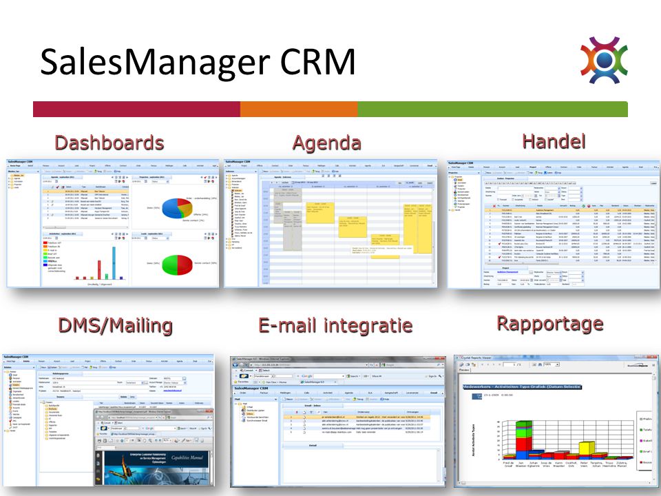 SalesManager CRM Dashboards Agenda Handel DMS/Mailing