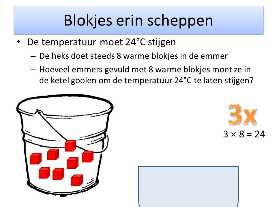 3x Blokjes erin scheppen De temperatuur moet 24°C stijgen 3 × 8 = 24