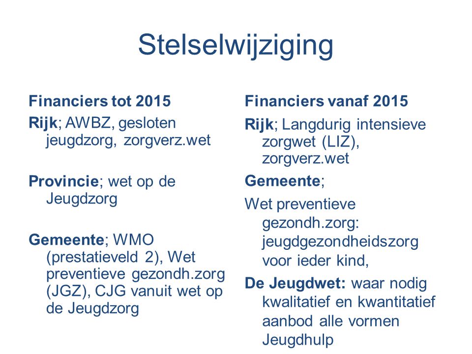 Stelselwijziging Financiers tot 2015 Financiers vanaf 2015