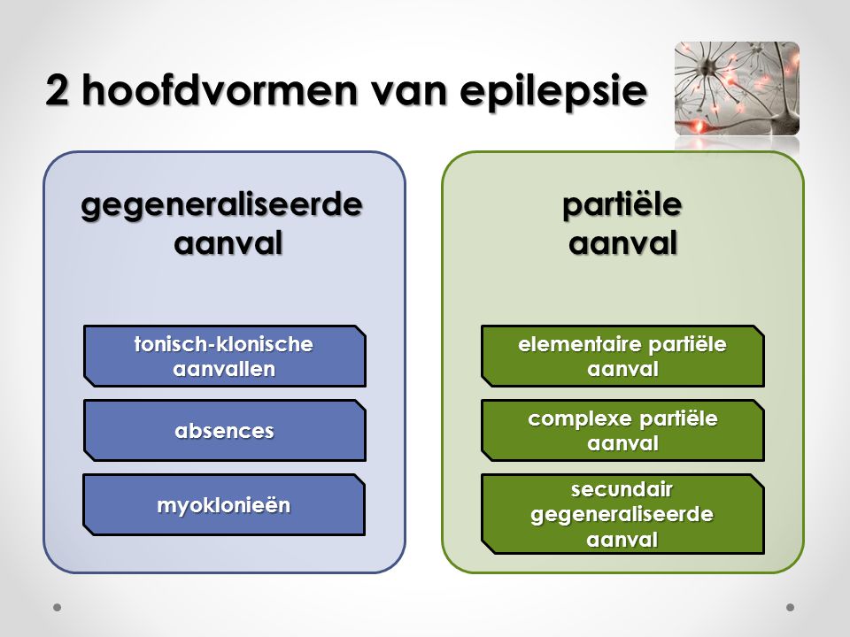 2 hoofdvormen van epilepsie