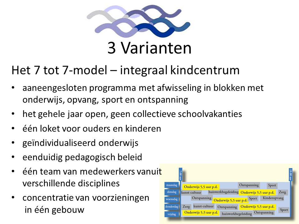 3 Varianten Het 7 tot 7-model – integraal kindcentrum