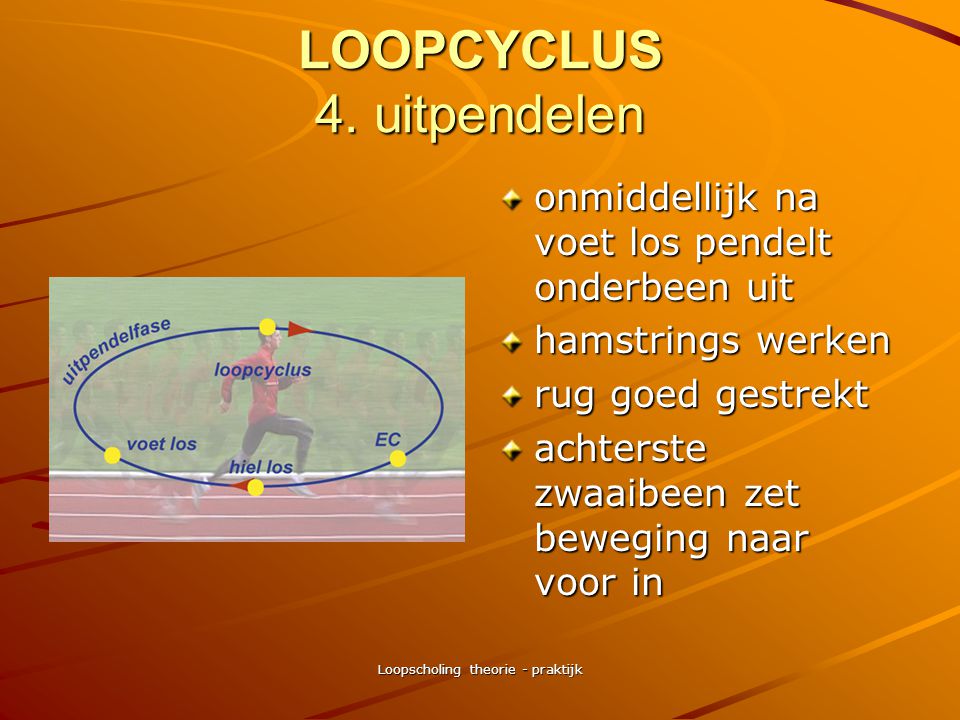 LOOPCYCLUS 4. uitpendelen