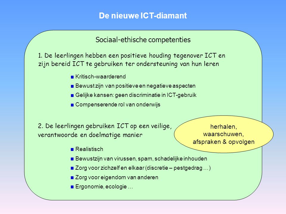 De nieuwe ICT-diamant Sociaal-ethische competenties
