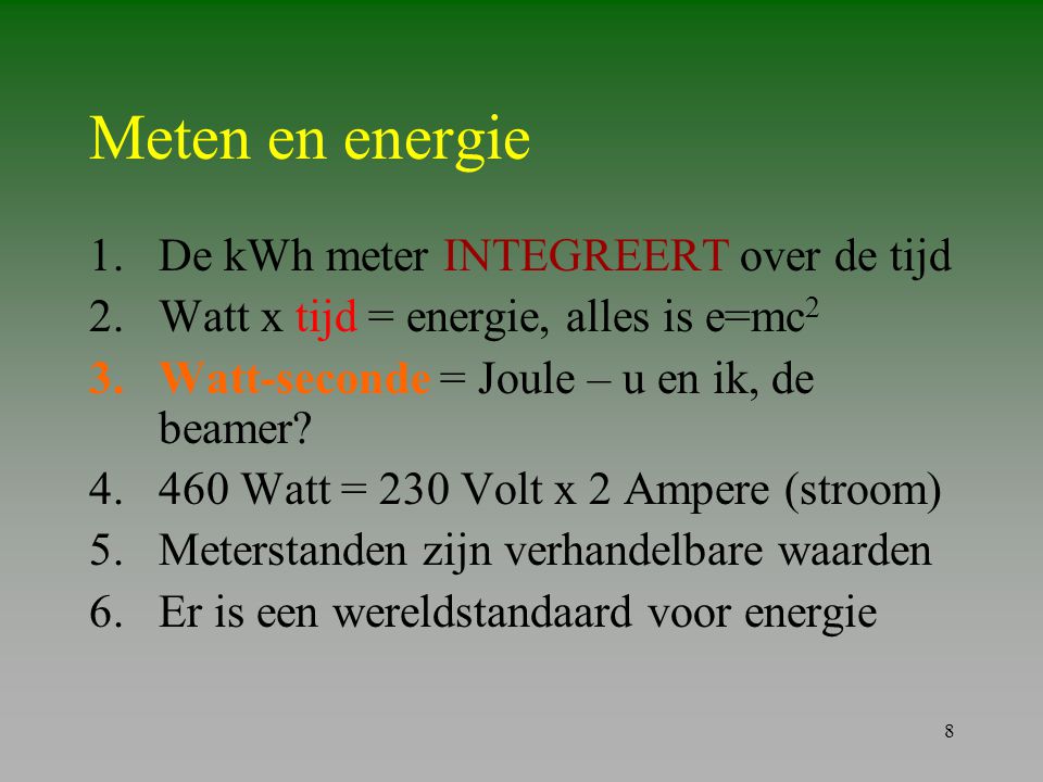 Meten en energie De kWh meter INTEGREERT over de tijd