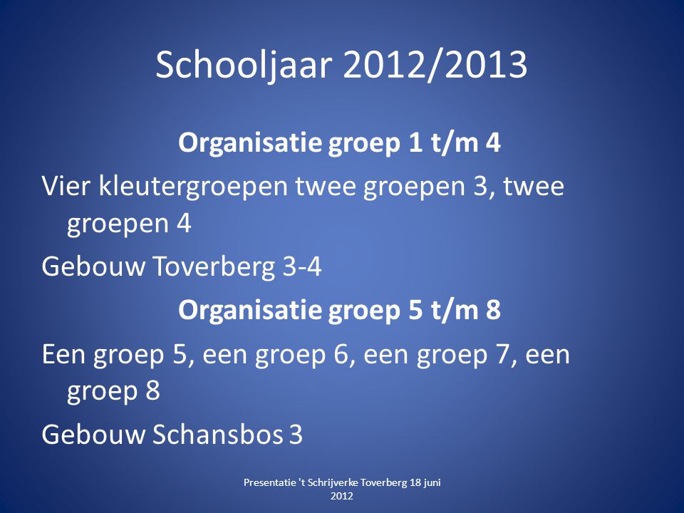 Presentatie t Schrijverke Toverberg 18 juni 2012