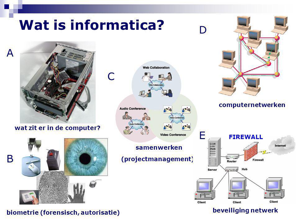 Wat is informatica D A C samenwerken E FIREWALL B computernetwerken