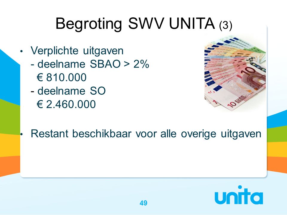 Begroting SWV UNITA (3) Verplichte uitgaven - deelname SBAO > 2% € deelname SO €