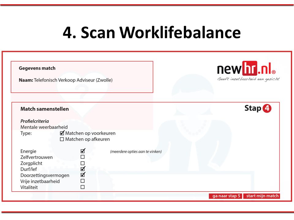 4. Scan Worklifebalance