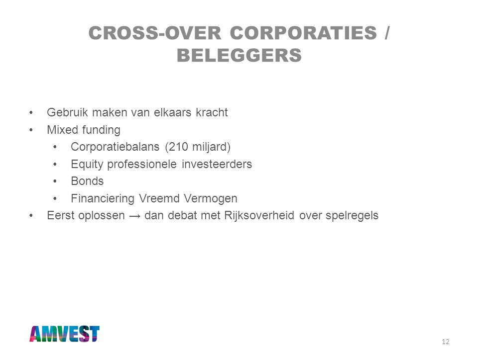 Cross-over corporaties / beleggers