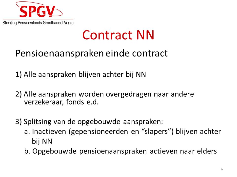 Contract NN Pensioenaanspraken einde contract