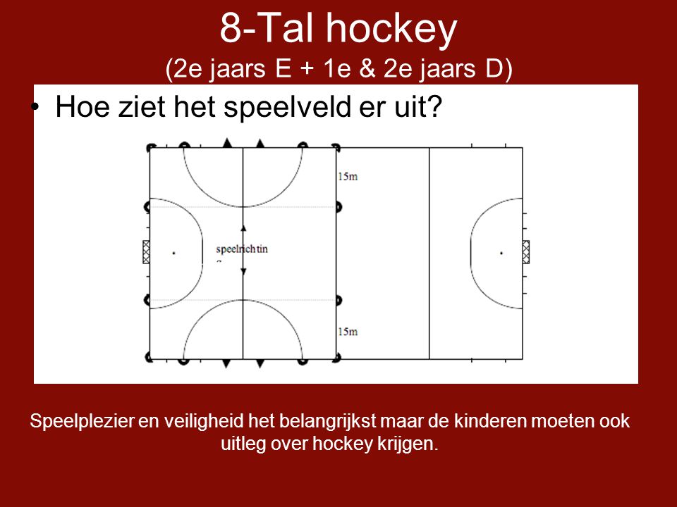 8-Tal hockey (2e jaars E + 1e & 2e jaars D)