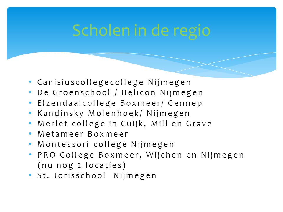 Scholen in de regio Canisiuscollegecollege Nijmegen
