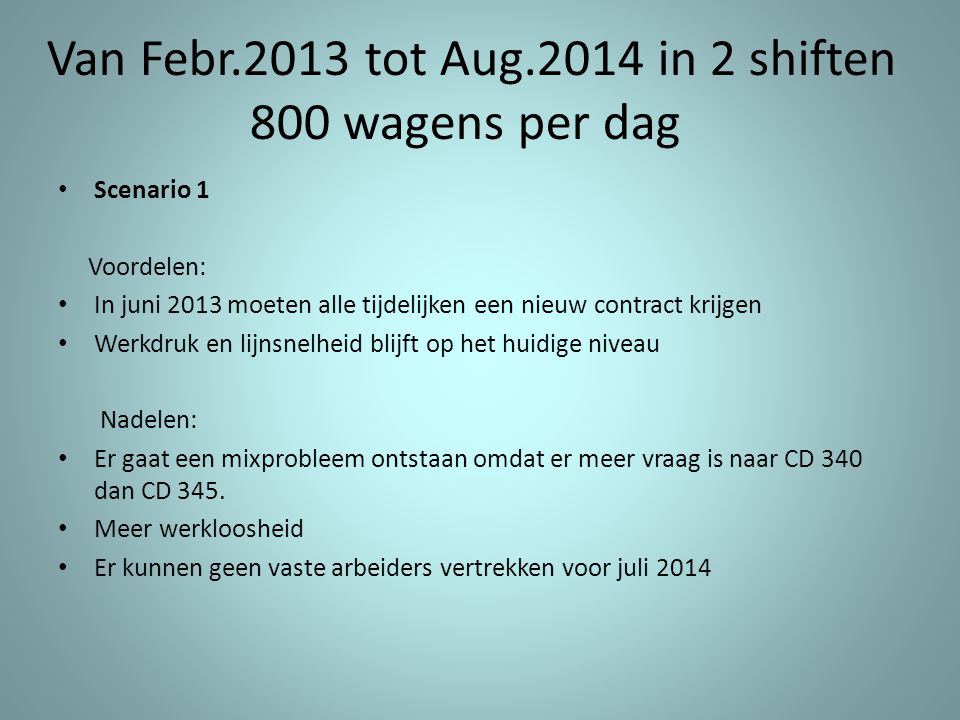 Van Febr.2013 tot Aug.2014 in 2 shiften 800 wagens per dag