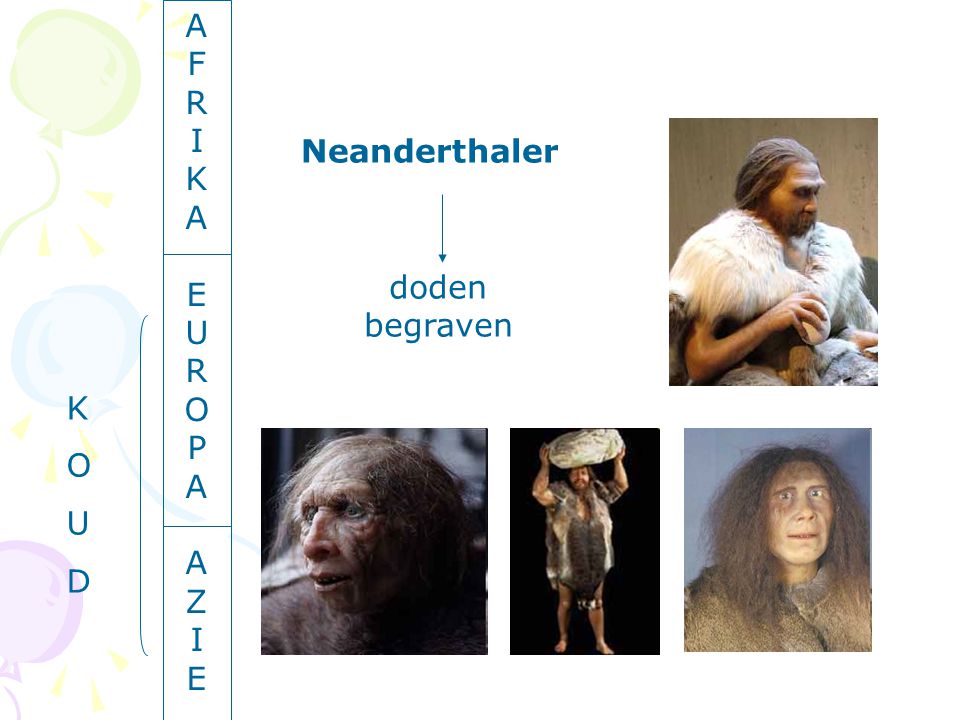 A F R I K A E U R O P A A Z I E Neanderthaler doden begraven K O U D