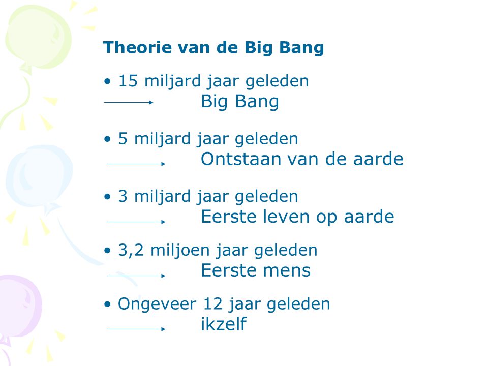 Theorie van de Big Bang 15 miljard jaar geleden Big Bang. 5 miljard jaar geleden Ontstaan van de aarde.