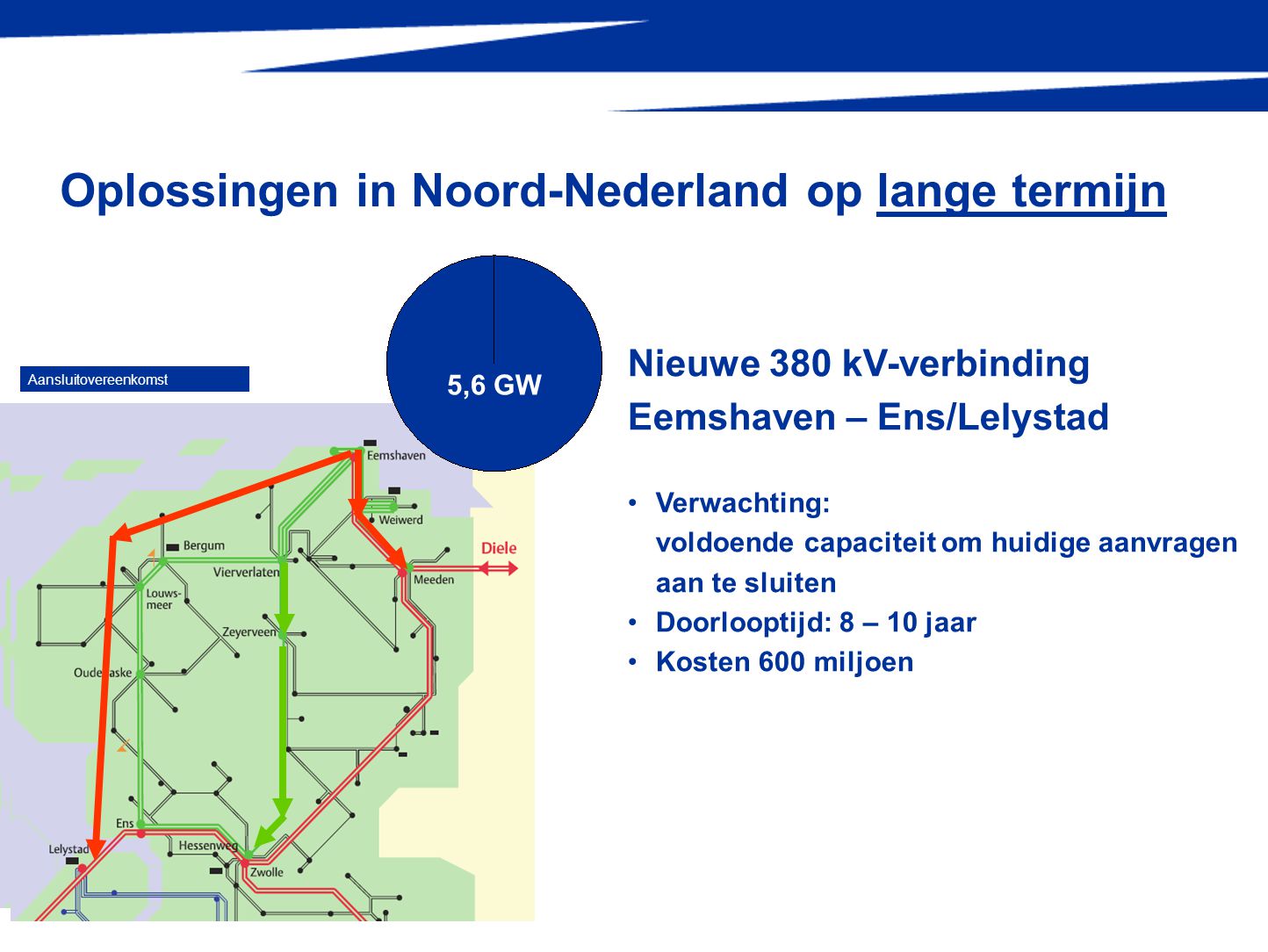 Oplossingen in Noord-Nederland op lange termijn