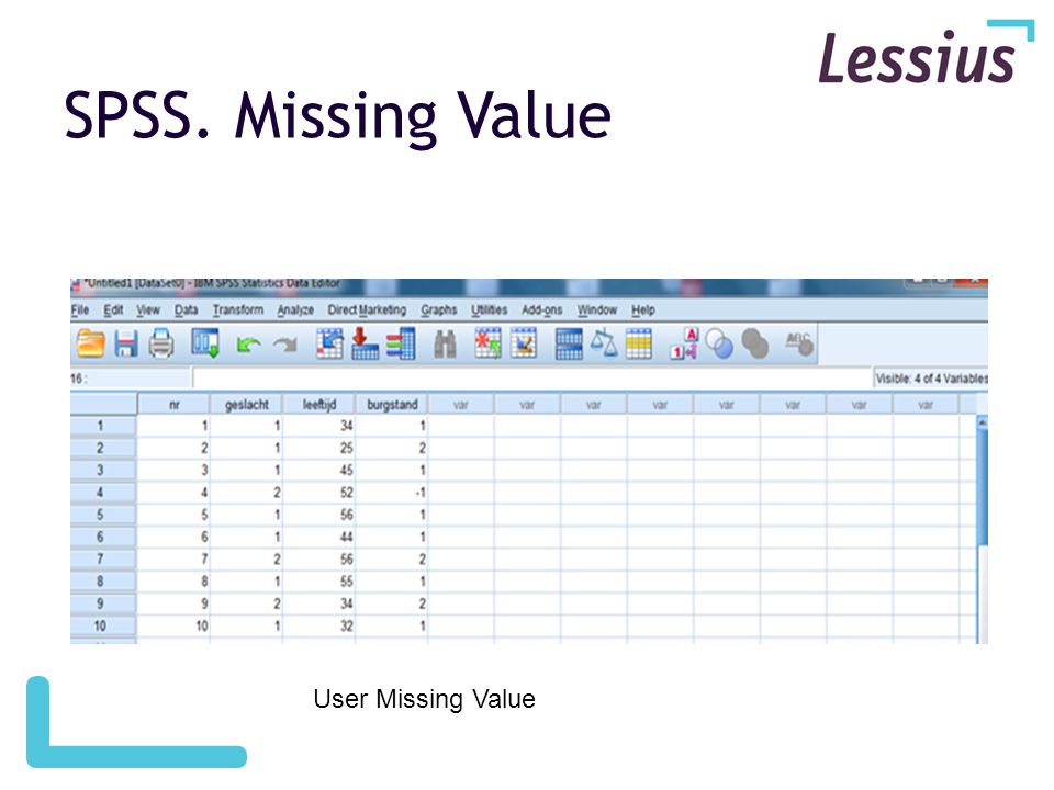 SPSS. Missing Value User Missing Value