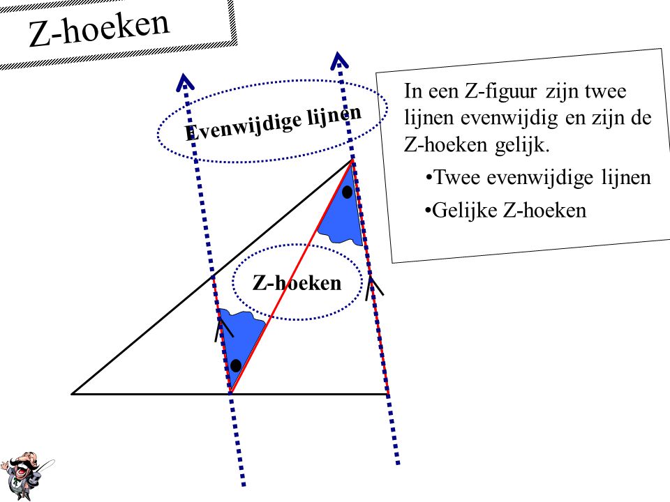 Z-hoeken Evenwijdige lijnen. In een Z-figuur zijn twee lijnen evenwijdig en zijn de Z-hoeken gelijk.
