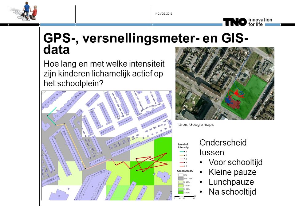 GPS-, versnellingsmeter- en GIS-data