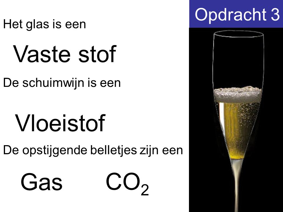 Vaste stof Vloeistof Gas CO2 Opdracht 3 Het glas is een