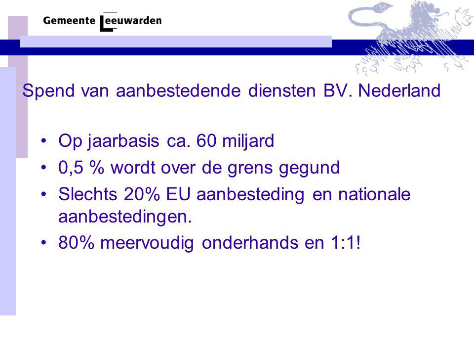 Spend van aanbestedende diensten BV. Nederland