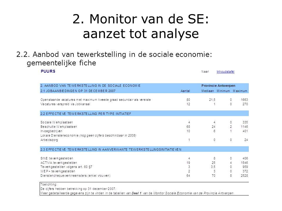 2. Monitor van de SE: aanzet tot analyse