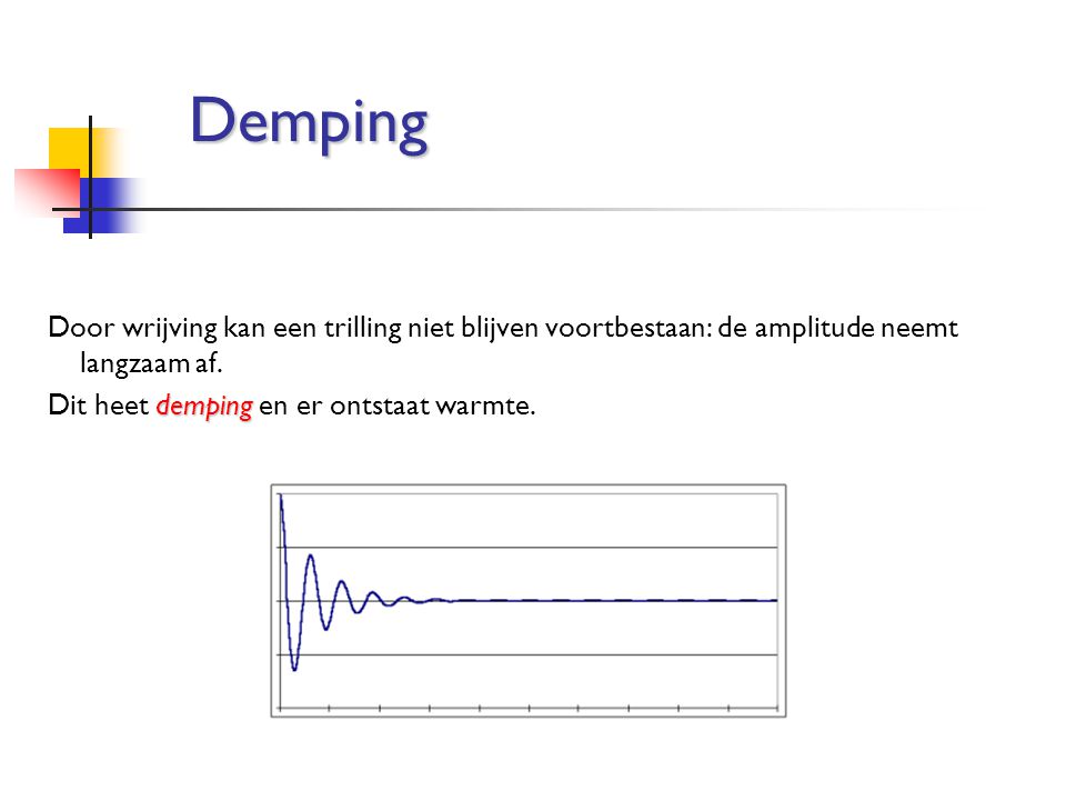 Demping Door wrijving kan een trilling niet blijven voortbestaan: de amplitude neemt langzaam af.