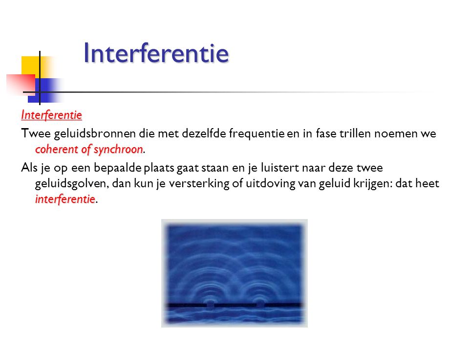 Interferentie Interferentie