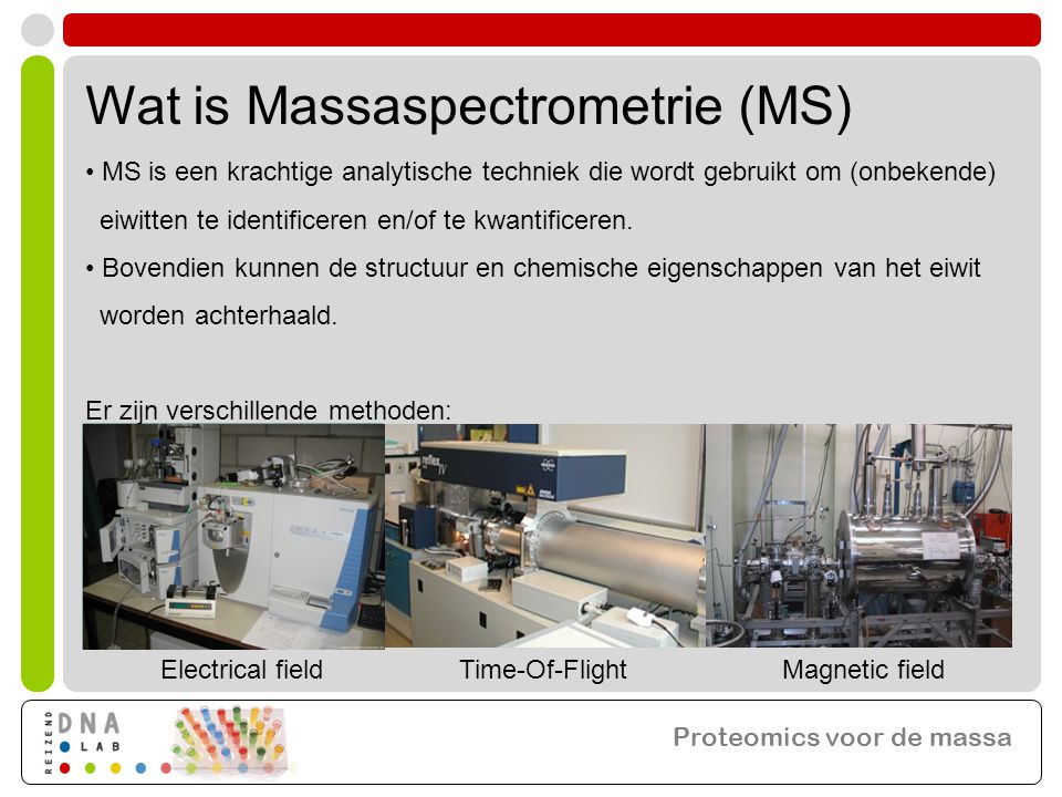 Proteomics voor de massa