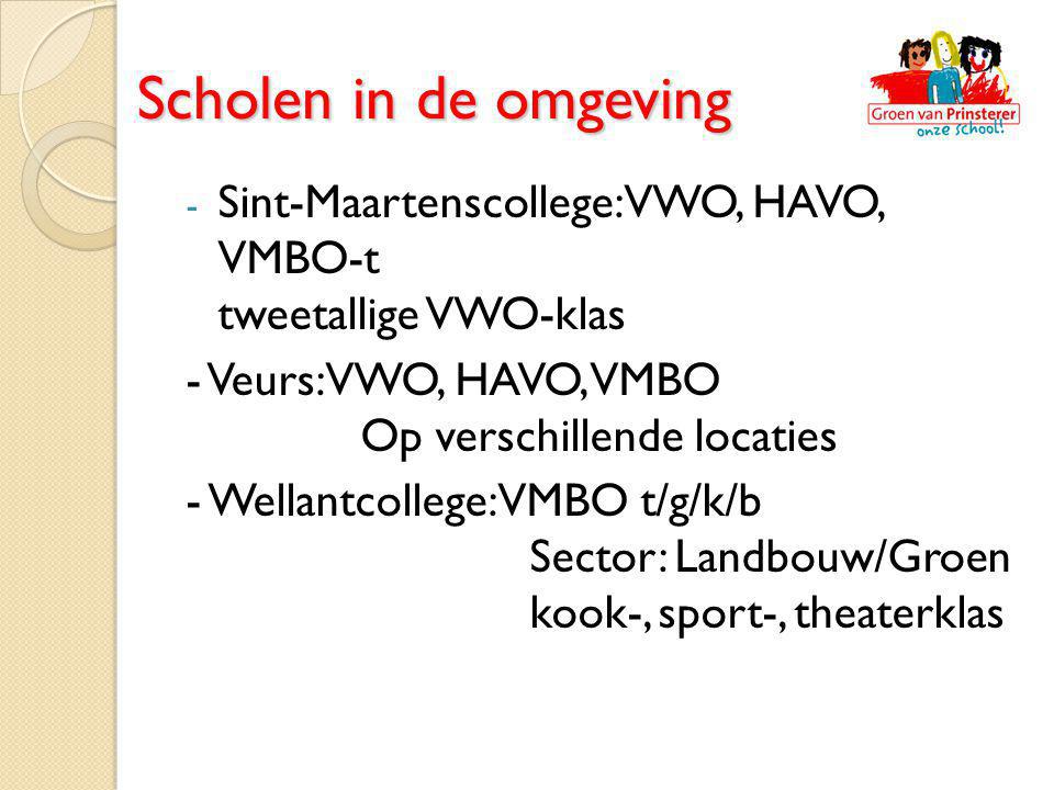 Scholen in de omgeving Sint-Maartenscollege: VWO, HAVO, VMBO-t tweetallige VWO-klas.