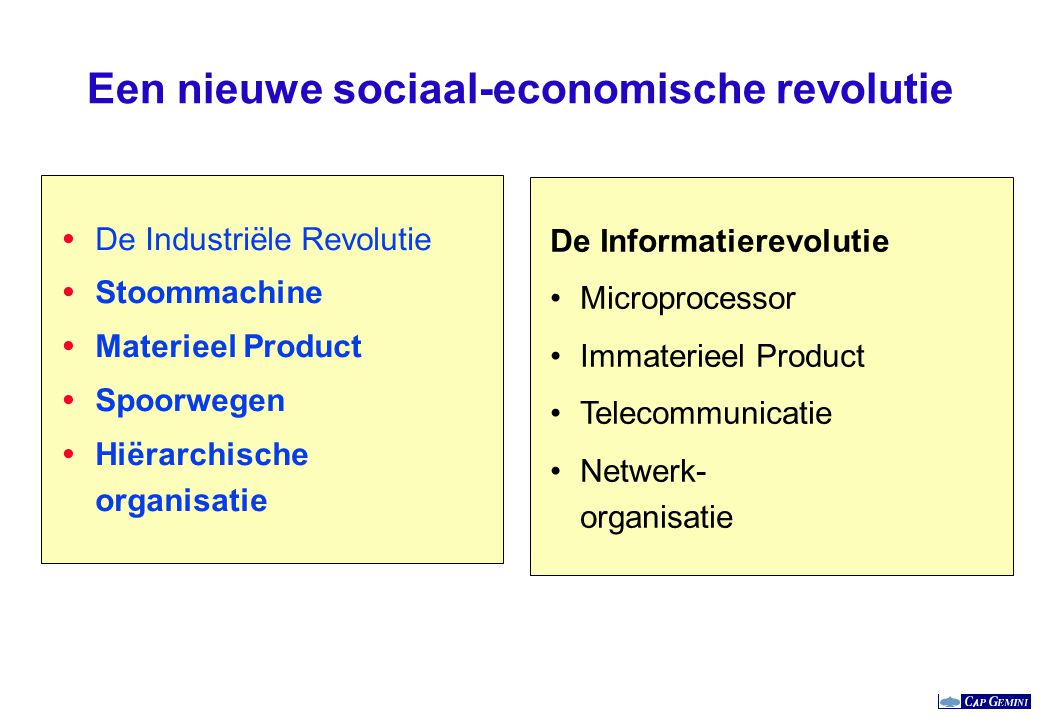 Een nieuwe sociaal-economische revolutie