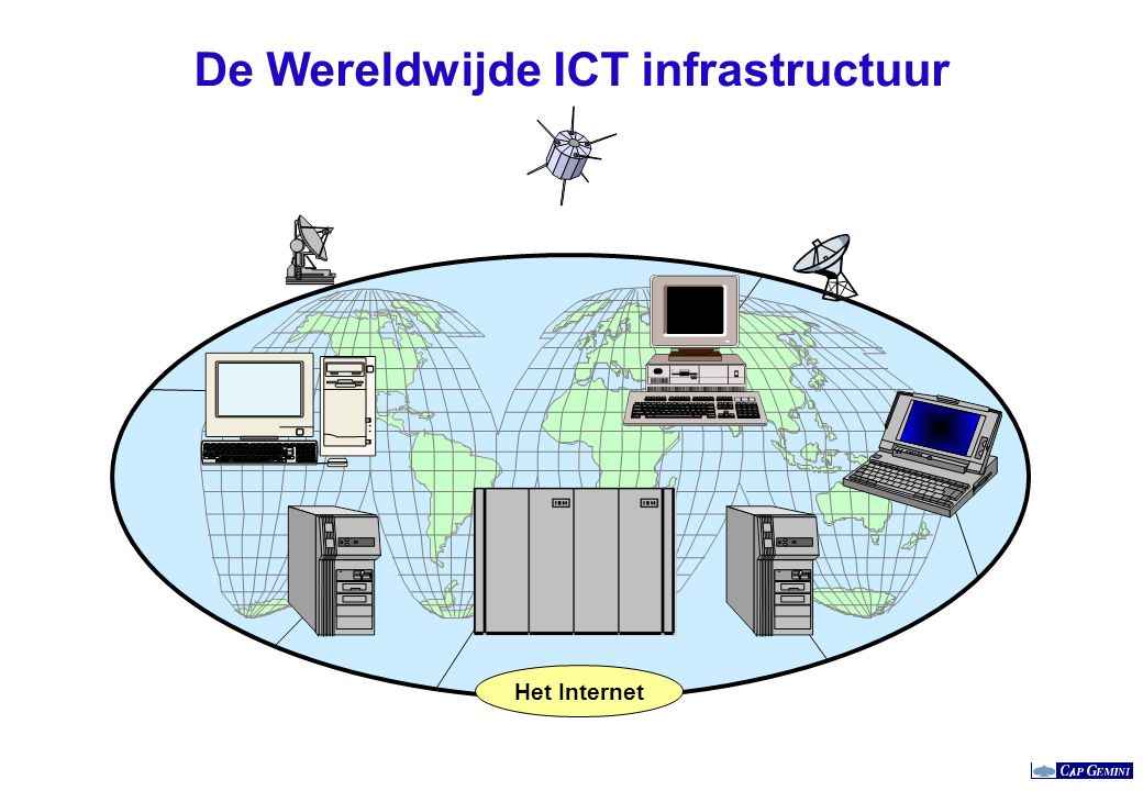 De Wereldwijde ICT infrastructuur
