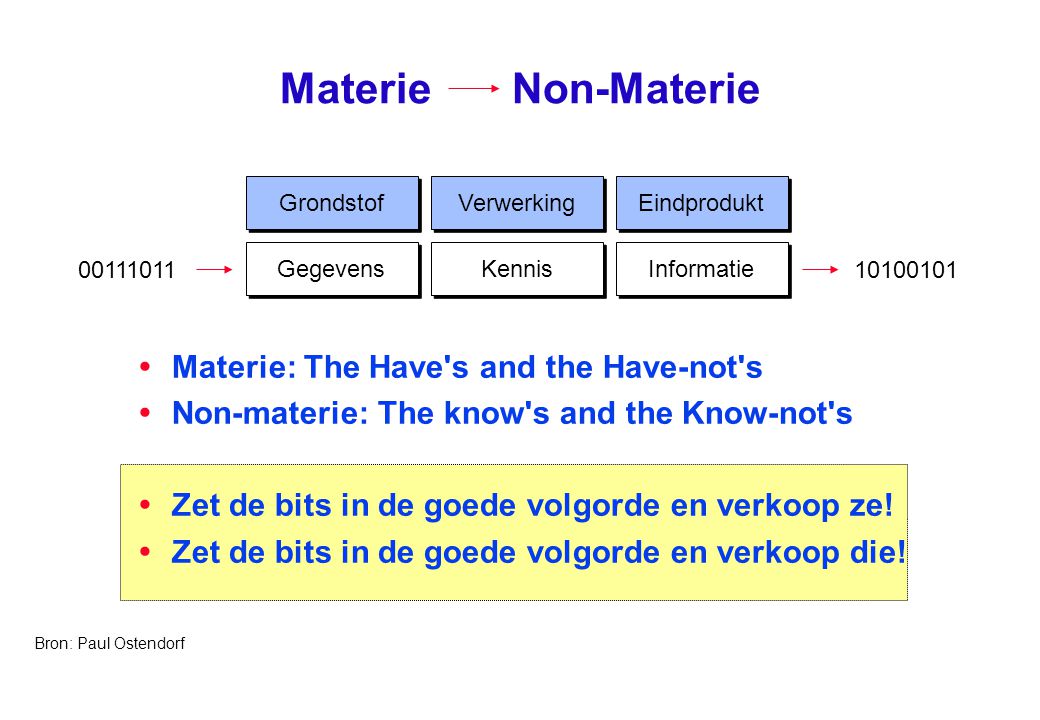 Materie Non-Materie Materie: The Have s and the Have-not s