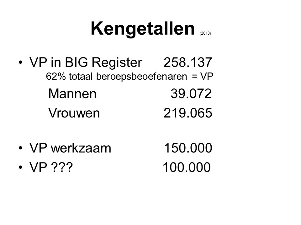 Kengetallen (2010) VP in BIG Register % totaal beroepsbeoefenaren = VP. Mannen