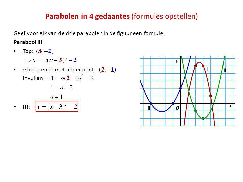 Parabolen in 4 gedaantes (formules opstellen)