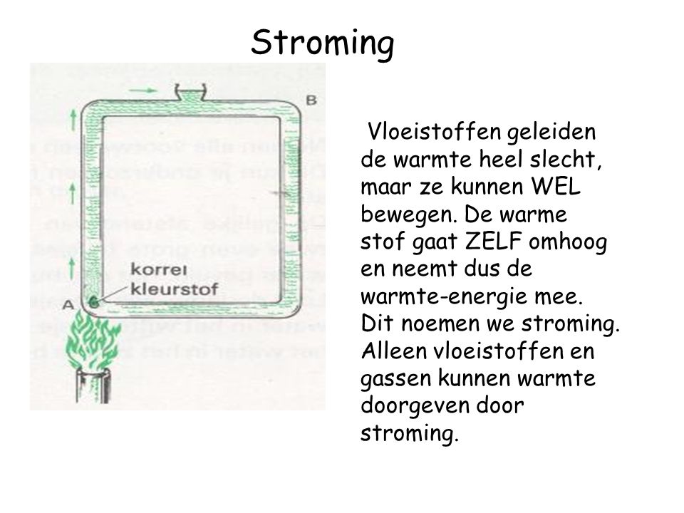 Stroming