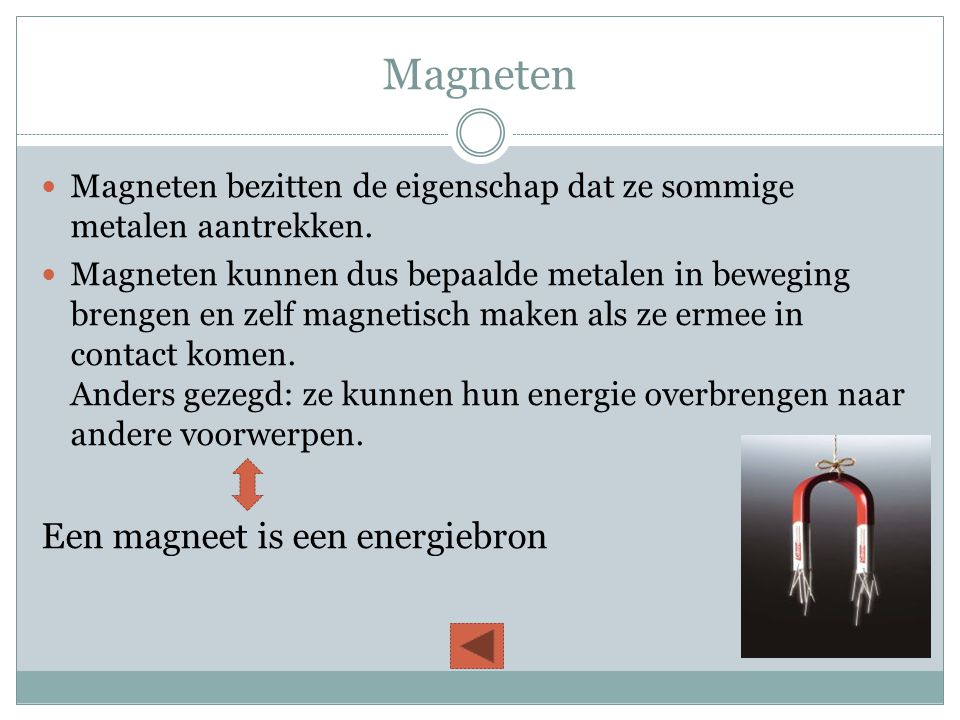 Magneten Een magneet is een energiebron