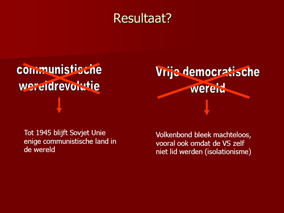 Resultaat communistische Vrije democratische wereldrevolutie wereld