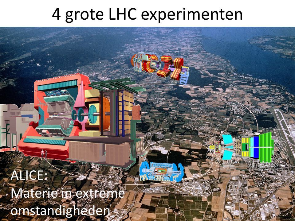 4 grote LHC experimenten